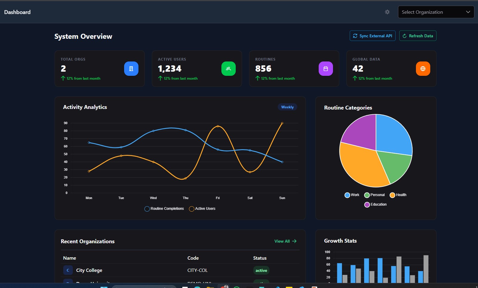 Routine Management System screenshot